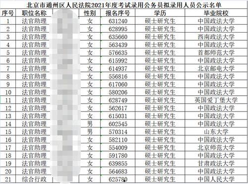 糖三爆料天宫院视频,揭秘天宫院神秘视频背后的真相  第2张